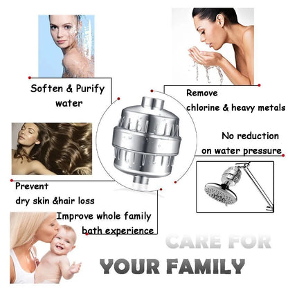 Veluna Multi-Stage Shower Filter
