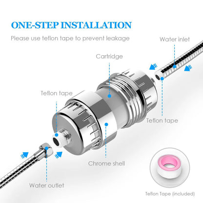 Veluna Multi-Stage Shower Filter